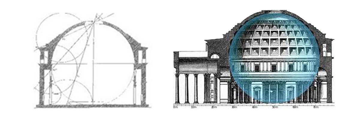 SI-Pantheon-Architecture